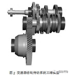 汽車(chē)變速器齒輪傳遞誤差的研究及伺服定位系統(tǒng)優(yōu)化