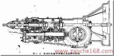 變速器傳動機構布置方案分析